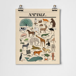 Fine Art Animal Print